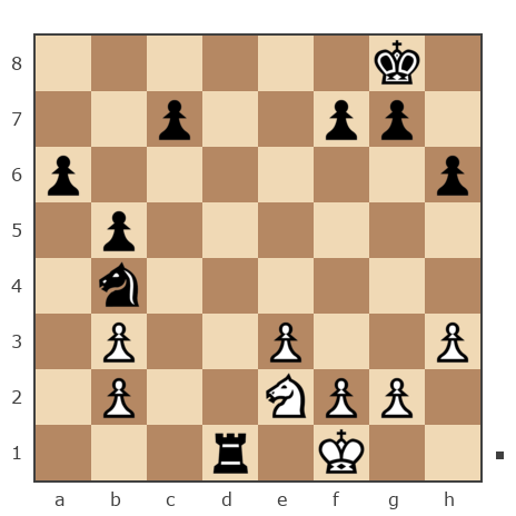 Game #7819551 - Павлов Стаматов Яне (milena) vs Ашот Григорян (Novice81)