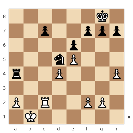 Game #7731966 - Мершиёв Анатолий (merana18) vs Александр Геннадьевич Дьяконов (employee)