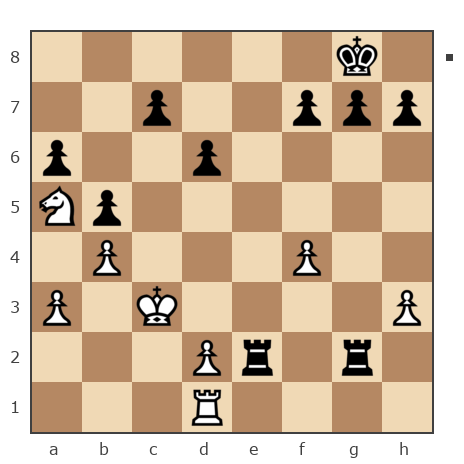 Game #1940439 - Фувин Сергей Александрович (македонский29) vs Кузьмин Роман (romani85)