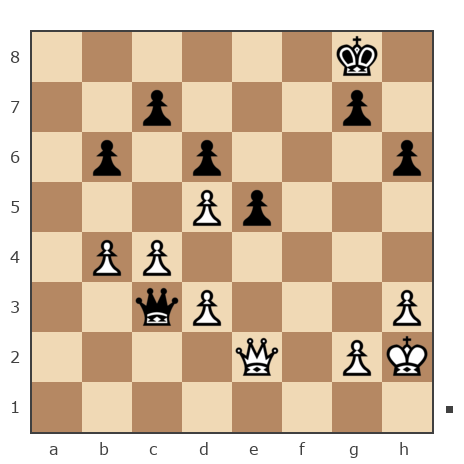 Game #7849605 - Андрей (андрей9999) vs Дамир Тагирович Бадыков (имя)