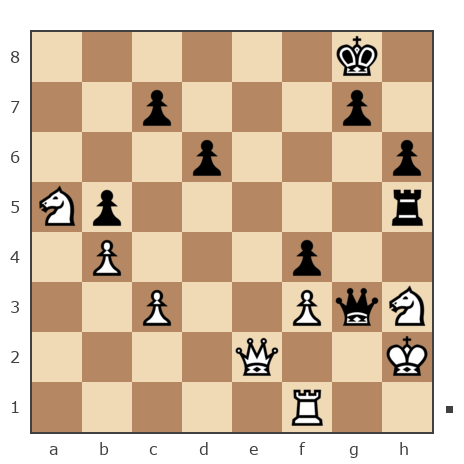 Game #7888372 - сергей николаевич космачёв (косатик) vs Roman (RJD)