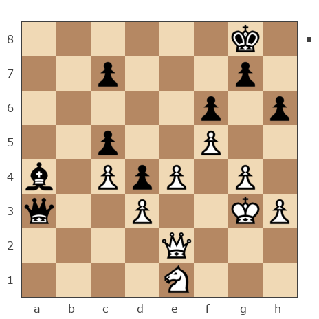 Game #7852117 - Андрей (Андрей-НН) vs Андрей (андрей9999)