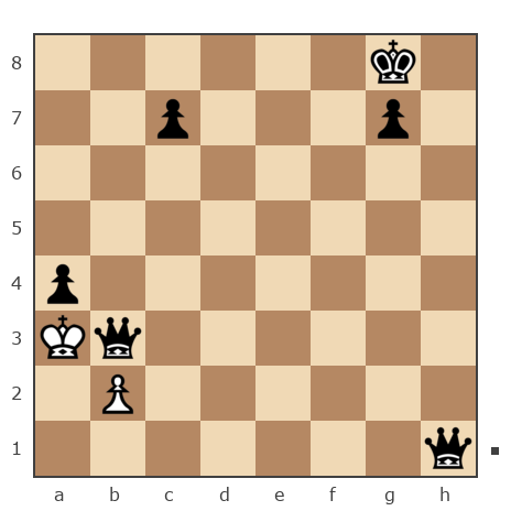 Game #7876378 - валерий иванович мурга (ferweazer) vs Лисниченко Сергей (Lis1)