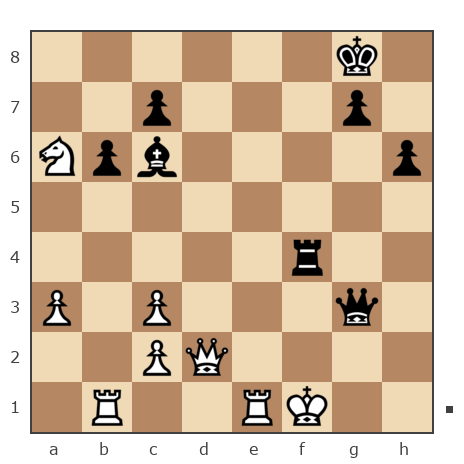 Game #1954452 - Виктор Плюснин (VPliousnine) vs Орёл-мужчина (aldarin)
