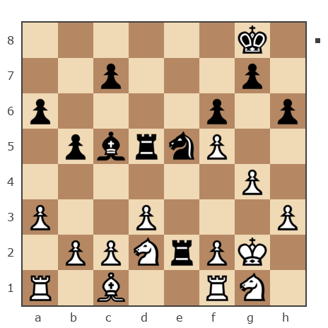Game #7745149 - Кирилл (kirsam) vs Александр Владимирович Селютин (кавказ)