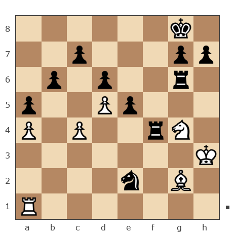 Game #7906703 - Лисниченко Сергей (Lis1) vs Sergej_Semenov (serg652008)