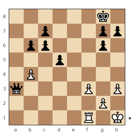 Game #7869731 - сергей александрович черных (BormanKR) vs Ivan (bpaToK)