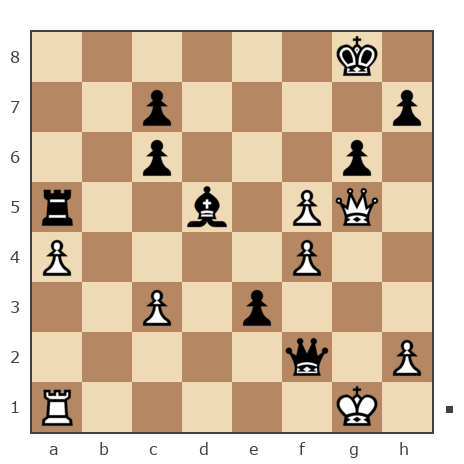Game #334047 - Павел (Ckiv) vs Владимир (Тичтынбек)
