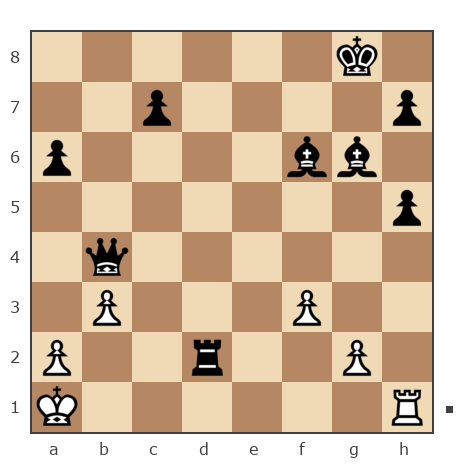 Game #7795778 - Ivan Iazarev (Lazarev Ivan) vs Владимир Ильич Романов (starik591)