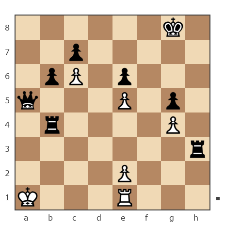 Game #6653605 - dimitros vs Евгений (Podpolkovnik)