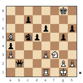 Game #7424548 - Александр (belesev) vs Руслан (Barbarian)