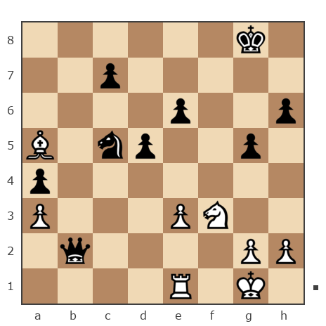 Game #7424548 - Александр (belesev) vs Руслан (Barbarian)