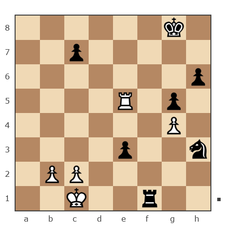 Game #7876132 - Александр (kriger.alex) vs Борис (BorisBB)