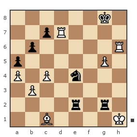 Game #7791820 - konstantonovich kitikov oleg (olegkitikov7) vs Михалыч мы Александр (RusGross)