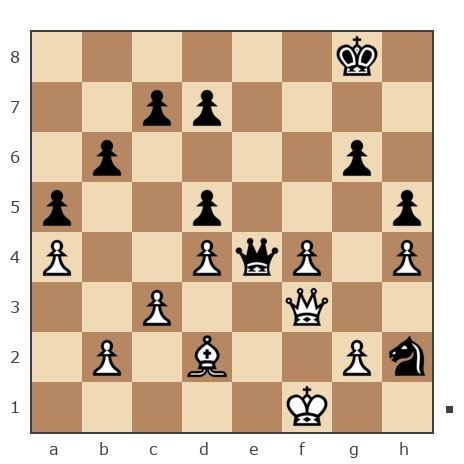 Game #7788362 - Kamil vs Александр (КАА)