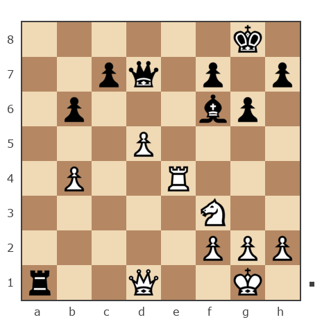 Game #7833034 - Павел Николаевич Кузнецов (пахомка) vs Ильдар (New player_)