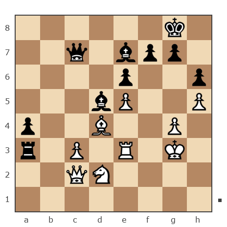 Game #1279510 - Виталий (Vitali01) vs Багир Ибрагимов (bagiri)