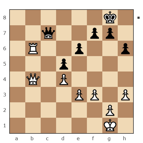 Game #7870292 - сергей александрович черных (BormanKR) vs Павел Николаевич Кузнецов (пахомка)