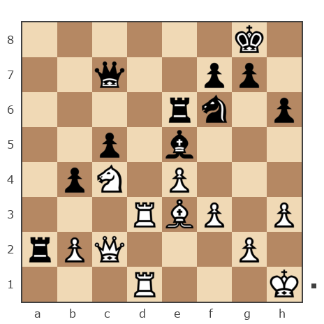 Game #5742069 - Александр Александрович (GAE_84) vs Serj68