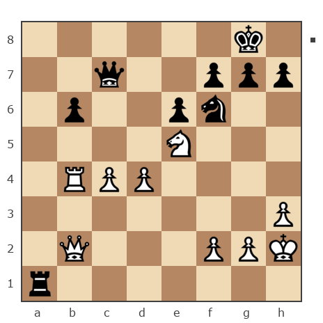 Game #7772938 - Evsin Igor (portos7266) vs Евгений Владимирович Сухарев (Gamcom)