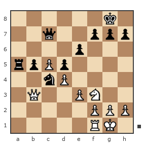 Game #1529582 - ludmila (liuda) vs Алексеев Андрей (spblex)