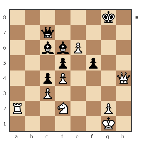 Game #7876192 - vladimir55 vs Golikov Alexei (Alexei Golikov)