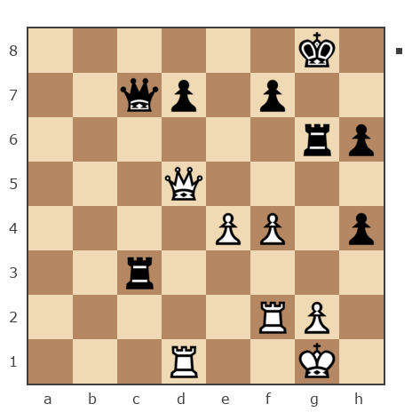 Game #7159559 - Пегов Алексей (алексей_1977) vs Mikka (viza)