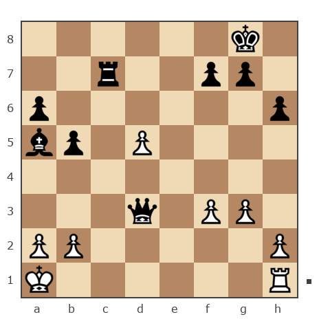 Game #7906004 - Сергей Александрович Марков (Мраком) vs Андрей (андрей9999)