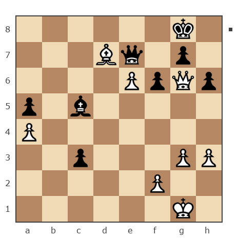 Партия №7814116 - Владимир Шумский (Vova S) vs Шахматный Заяц (chess_hare)
