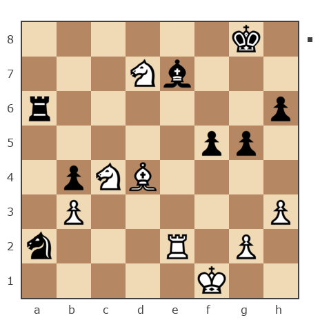 Game #6239106 - Немо Сергей (catkin) vs Геннадий (geni68)