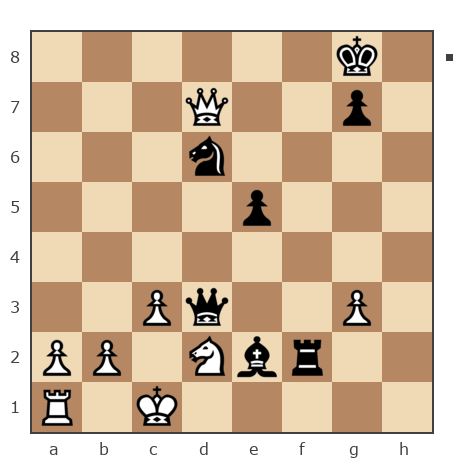 Партия №7507541 - Chess-Online (Admin) vs ?