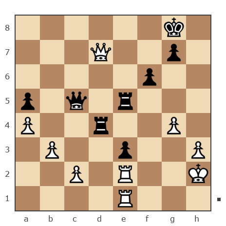 Game #6164967 - Пугачев Павел Владимирович (Pugach) vs Смага Александр Николаевич (Злобный)