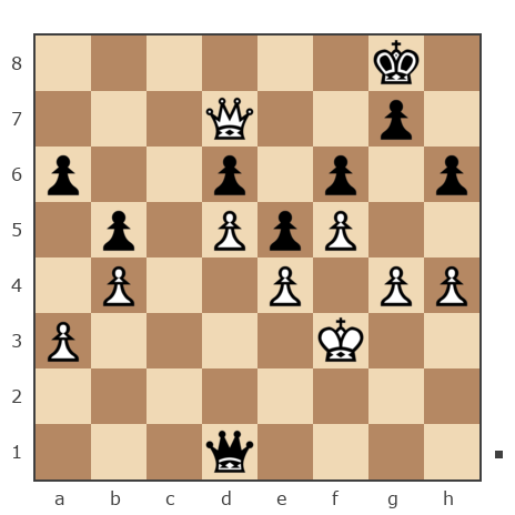 Game #6844241 - Александрович Виталий (ВИТАУС) vs Субботин Алексей Анатольевич (Alex-969)