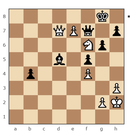 Game #7749883 - Тимофеевич (Bony2) vs Гулиев Фархад (farkhad58)