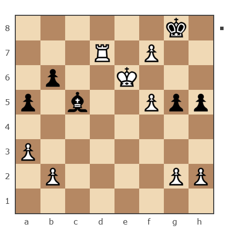 Game #7747718 - Блохин Максим (Kromvel) vs Евгений (muravev1975)