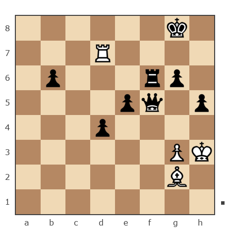 Game #7881483 - Юрьевич Андрей (Папаня-А) vs Ник (Никf)