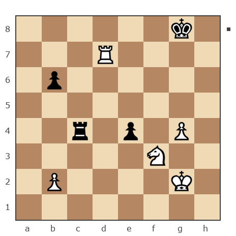 Game #7852297 - Николай Николаевич Пономарев (Ponomarev) vs ofry