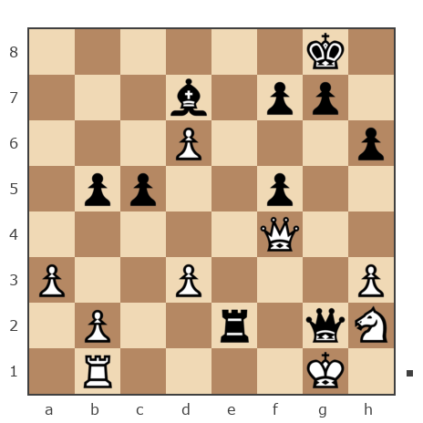 Game #7854199 - Андрей (Андрей-НН) vs Павлов Стаматов Яне (milena)