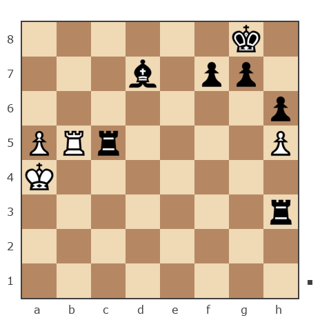 Game #7868826 - Ivan Iazarev (Lazarev Ivan) vs contr1984