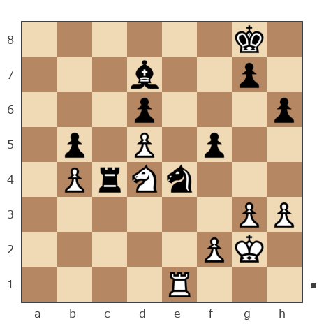 Game #7519222 - Дмитрий Евгеньевич (riskovik) vs александр (фагот)