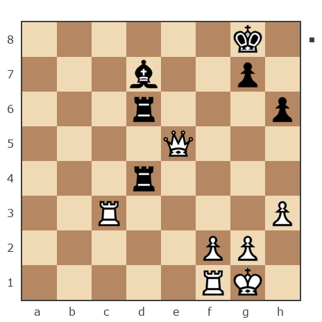 Game #7761798 - Александр Владимирович Селютин (кавказ) vs Петрович Андрей (Andrey277)