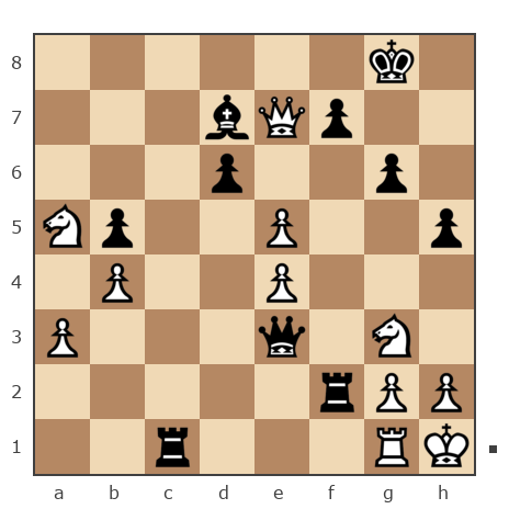Game #7864089 - Игорь Иванович Гусев (igor_metro) vs Борис Абрамович Либерман (Boris_1945)
