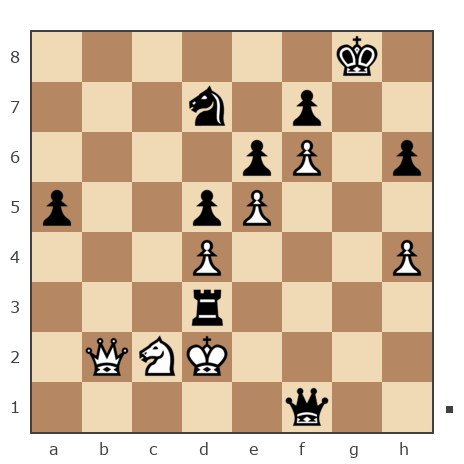 Game #7745852 - Павел (Pol) vs Sergej Potalujew (Monax777)