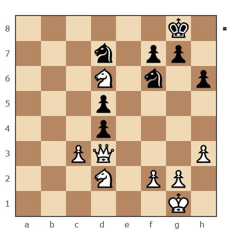 Game #7830778 - Андрей (Андрей-НН) vs Ашот Григорян (Novice81)