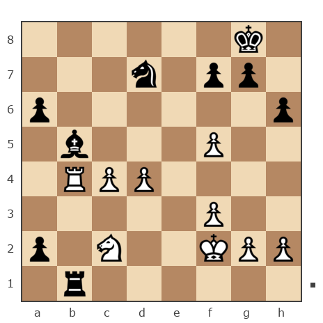 Game #7065360 - якушев александр олегович (aleksira2008) vs Юрий (Камень)