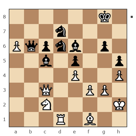 Game #7381864 - Михаил (B_E_G_E_M_O_T) vs Андрей (Станис)