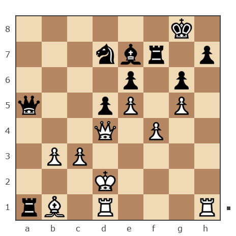 Game #7773278 - Георгиевич Петр (Z_PET) vs Sergey Ermilov (scutovertex)