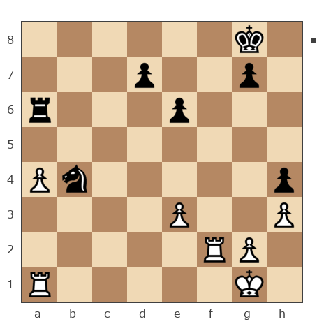 Game #7504615 - Lenar Ruzalovich Nazipov (Lencom) vs Шаров Фёдор Александрович (оинор)