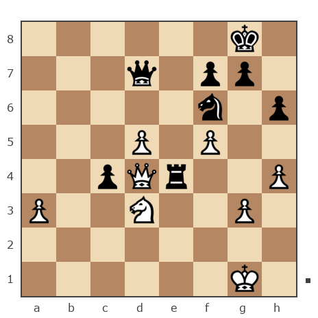 Game #6464500 - буланов вячеслав михайлович (volkod) vs Чащин Василий Федорович (VF_2009)