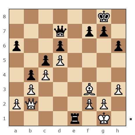 Game #7665518 - Павлов Стаматов Яне (milena) vs Sergey Ermilov (scutovertex)
